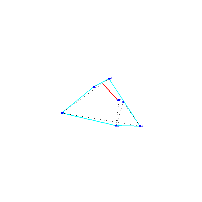 Flugauswertung